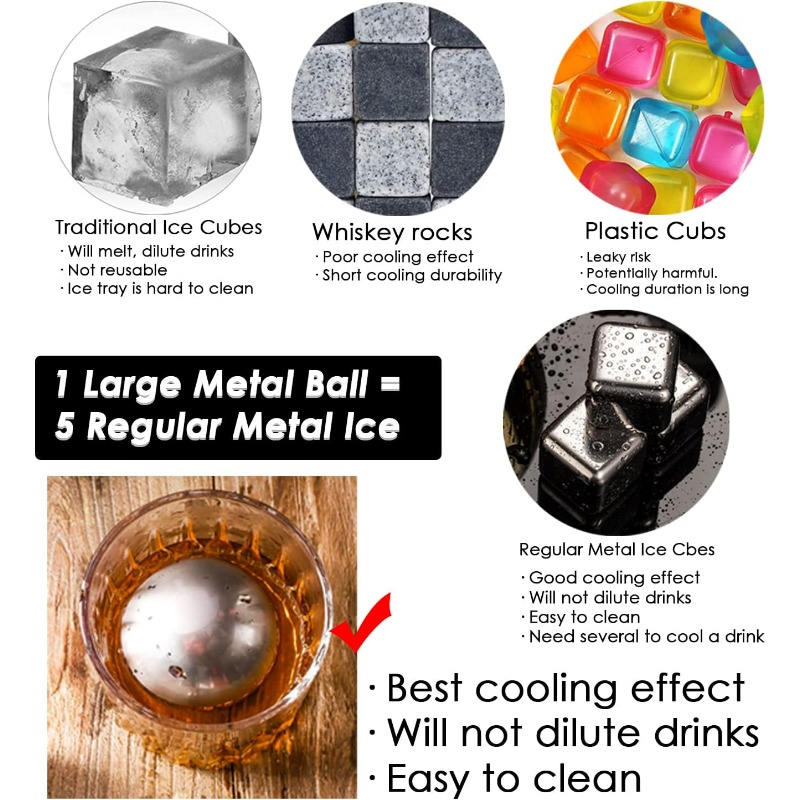 Whiskey Stone Gifts Set 4-8PCS - Wine & Beer Quito review and price